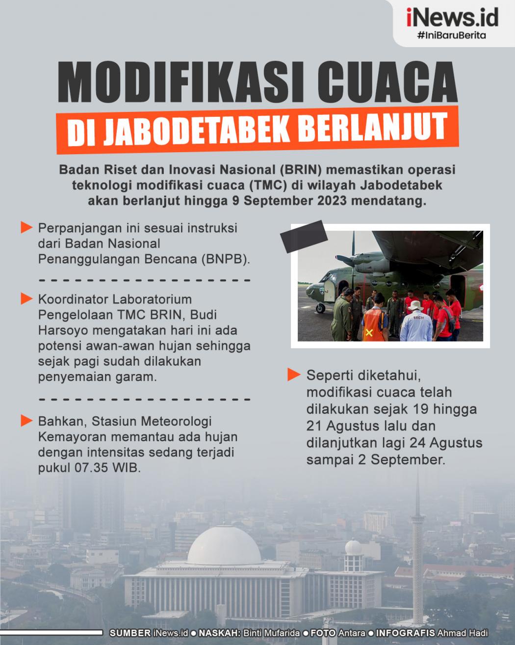 Infografis Modifikasi Cuaca di Jabodetabek Berlanjut hingga 9 September