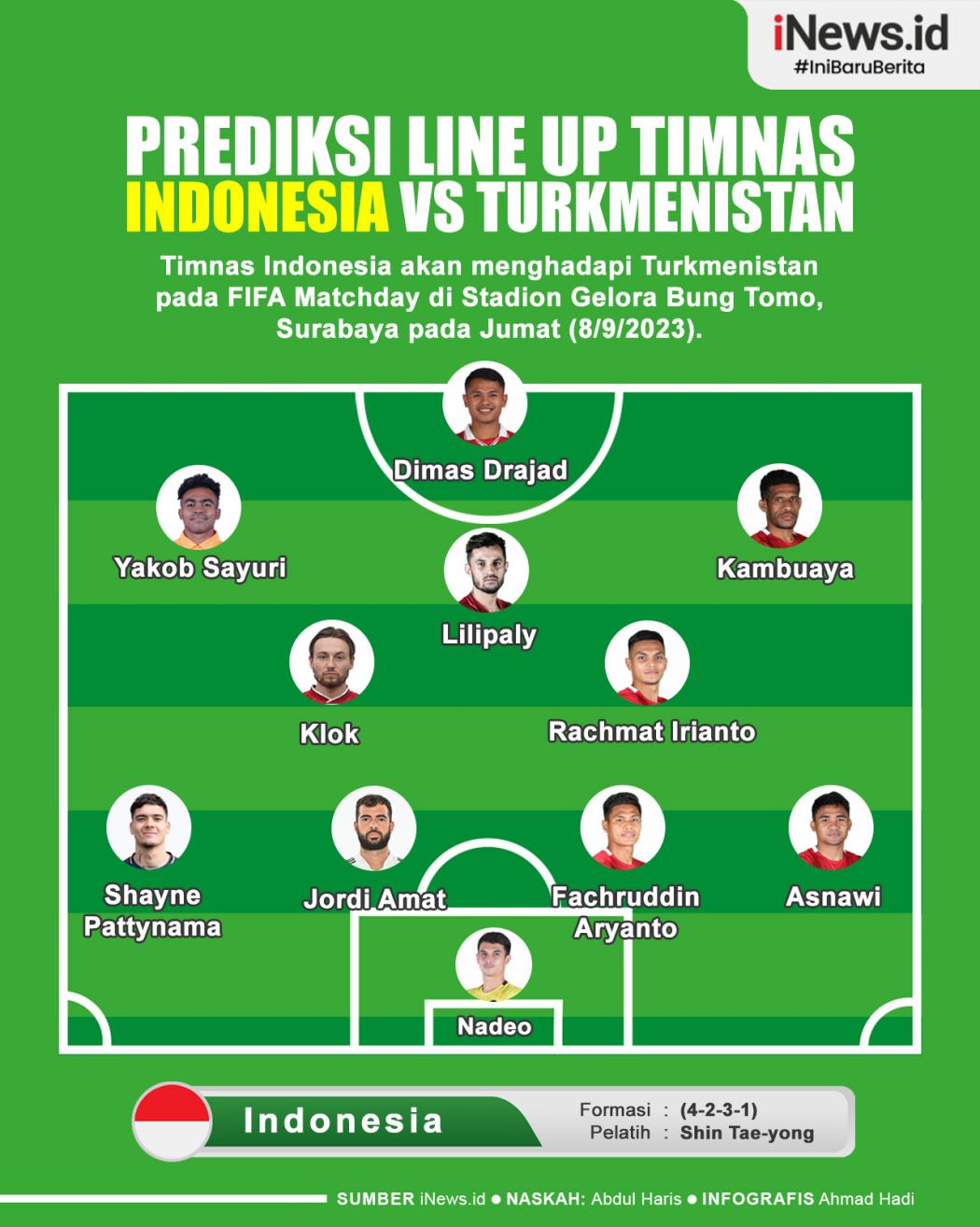 Infografis Prediksi Line Up Timnas Indonesia Vs Turkmenistan