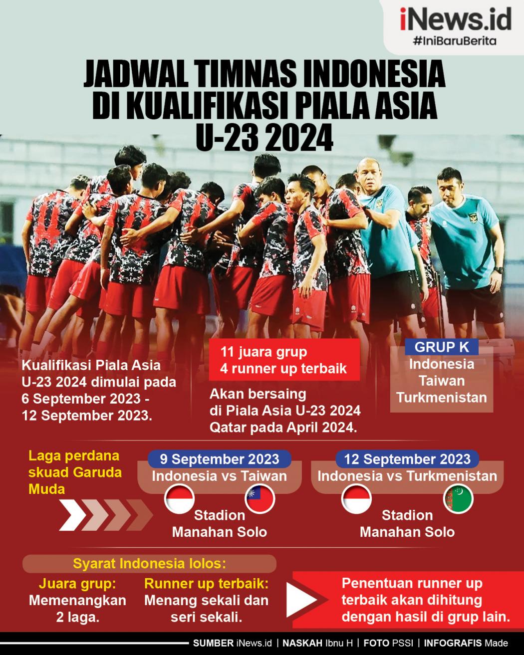 Infografis Jadwal Timnas Indonesia di Kualifikasi Piala Asia U-23 2024