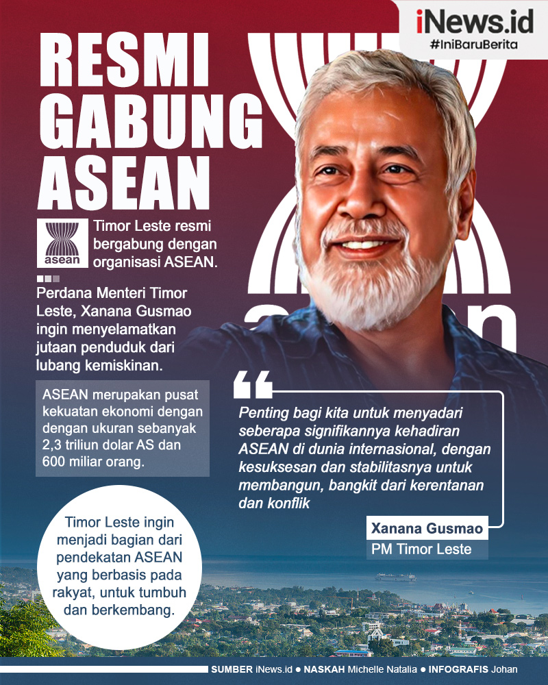 Infografis Resmi Gabung ASEAN, Timor Leste Selamatkan Jutaan Penduduk dari Kemiskinan
