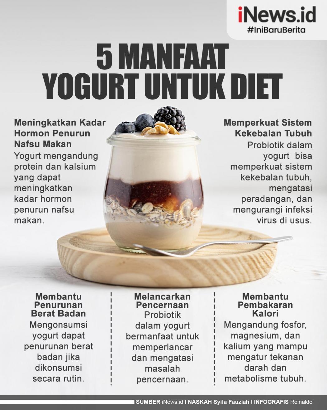 Infografis 5 Manfaat Yogurt untuk Diet