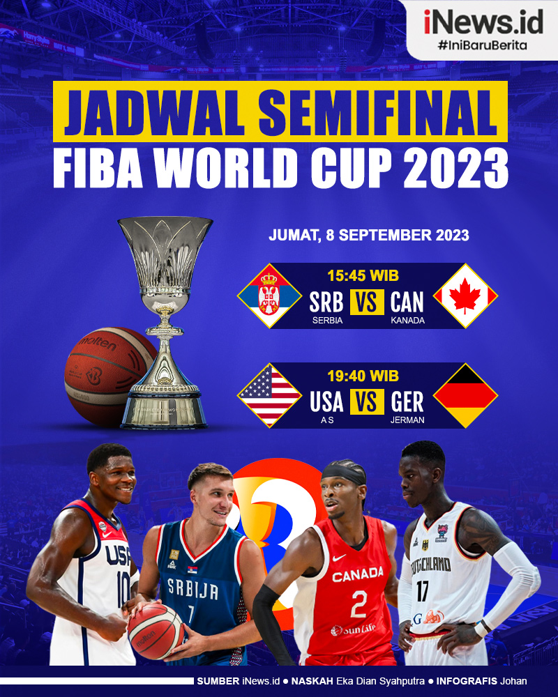 Infografis Jadwal Semifinal FIBA World Cup 2023