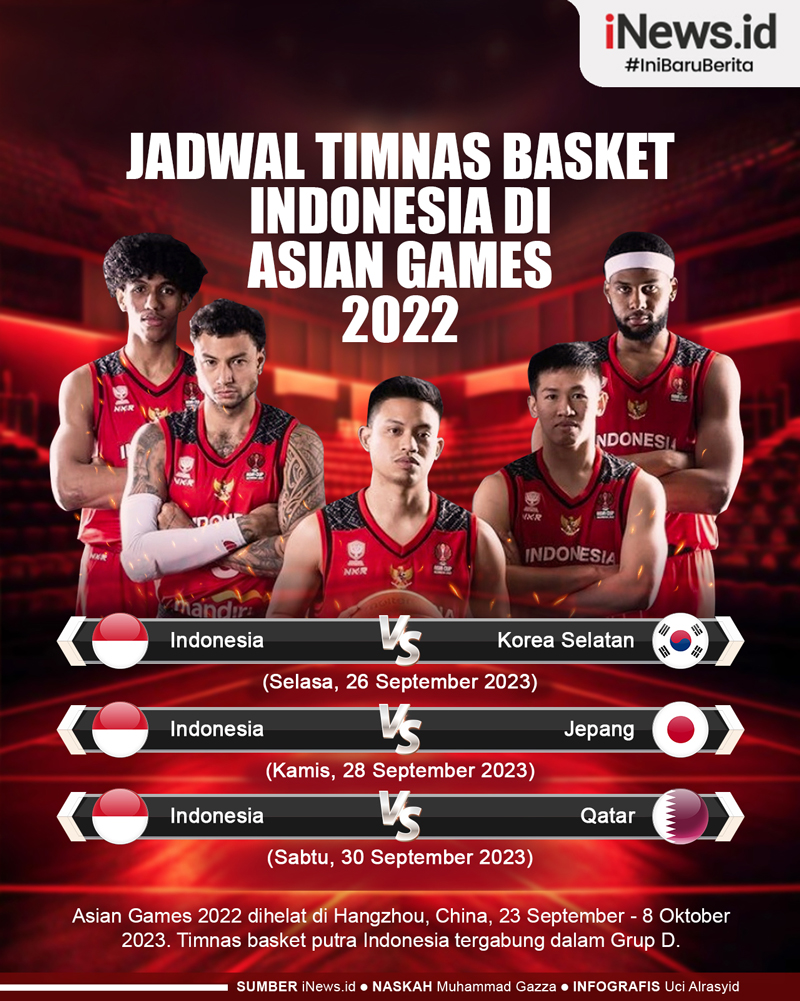 Infografis Jadwal Lengkap Timnas Basket Indonesia di Asian Games 2022