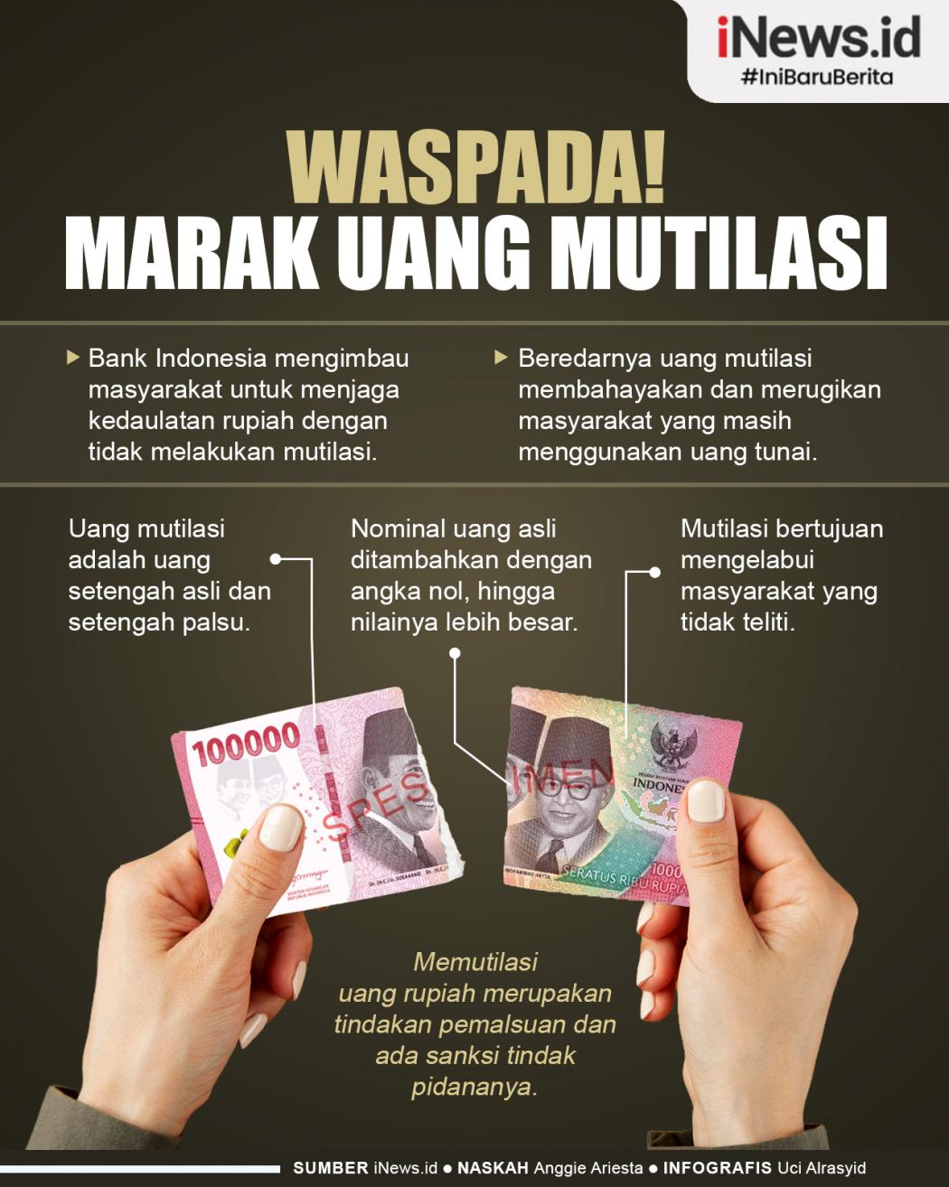 Infografis Waspada! Marak Uang Mutilasi