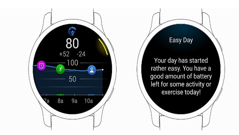 Bisa Pantau Energi Tubuh, Begini Cara Kerja Body Battery