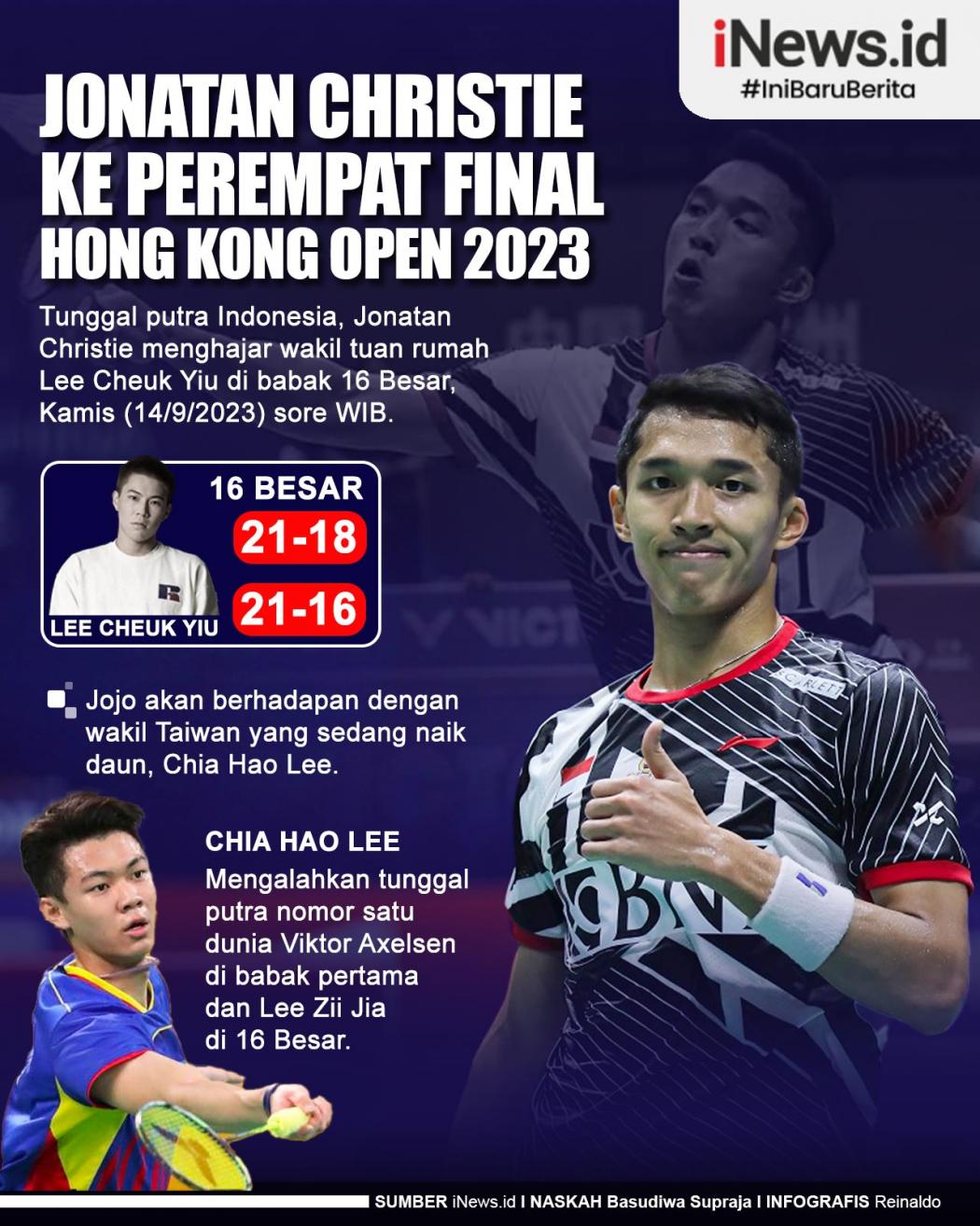 Infografis Jonatan Christie  ke Perempat Final Hong Kong Open 2023