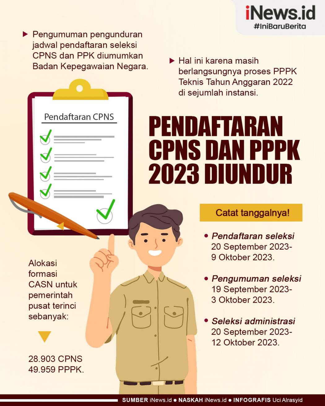 Infografis Pendaftaran CPNS dan PPPK 2023 Diundur