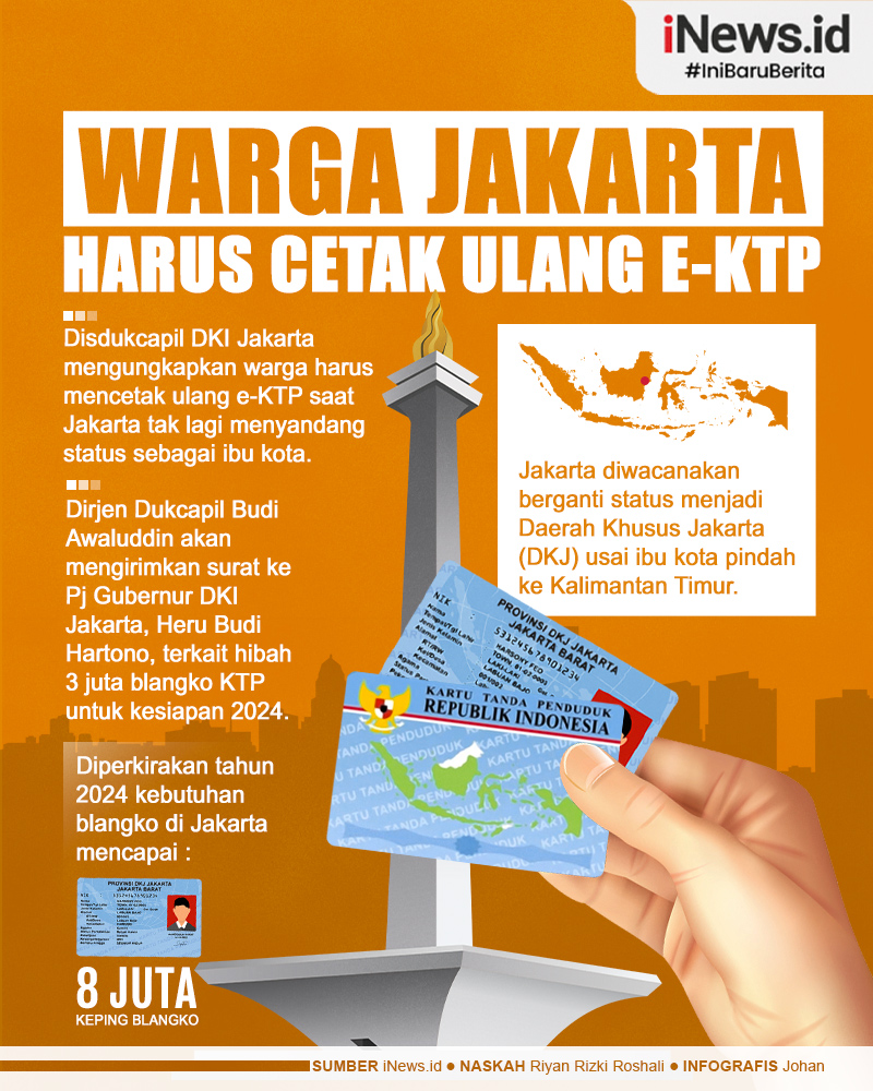 Infografis Ibu Kota Pindah, Warga Jakarta Harus Cetak Ulang e-KTP