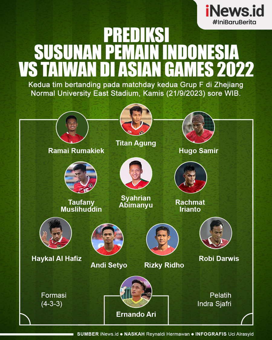 Infografis Prediksi Susunan Pemain Indonesia Vs Taiwan di Asian Games 2022
