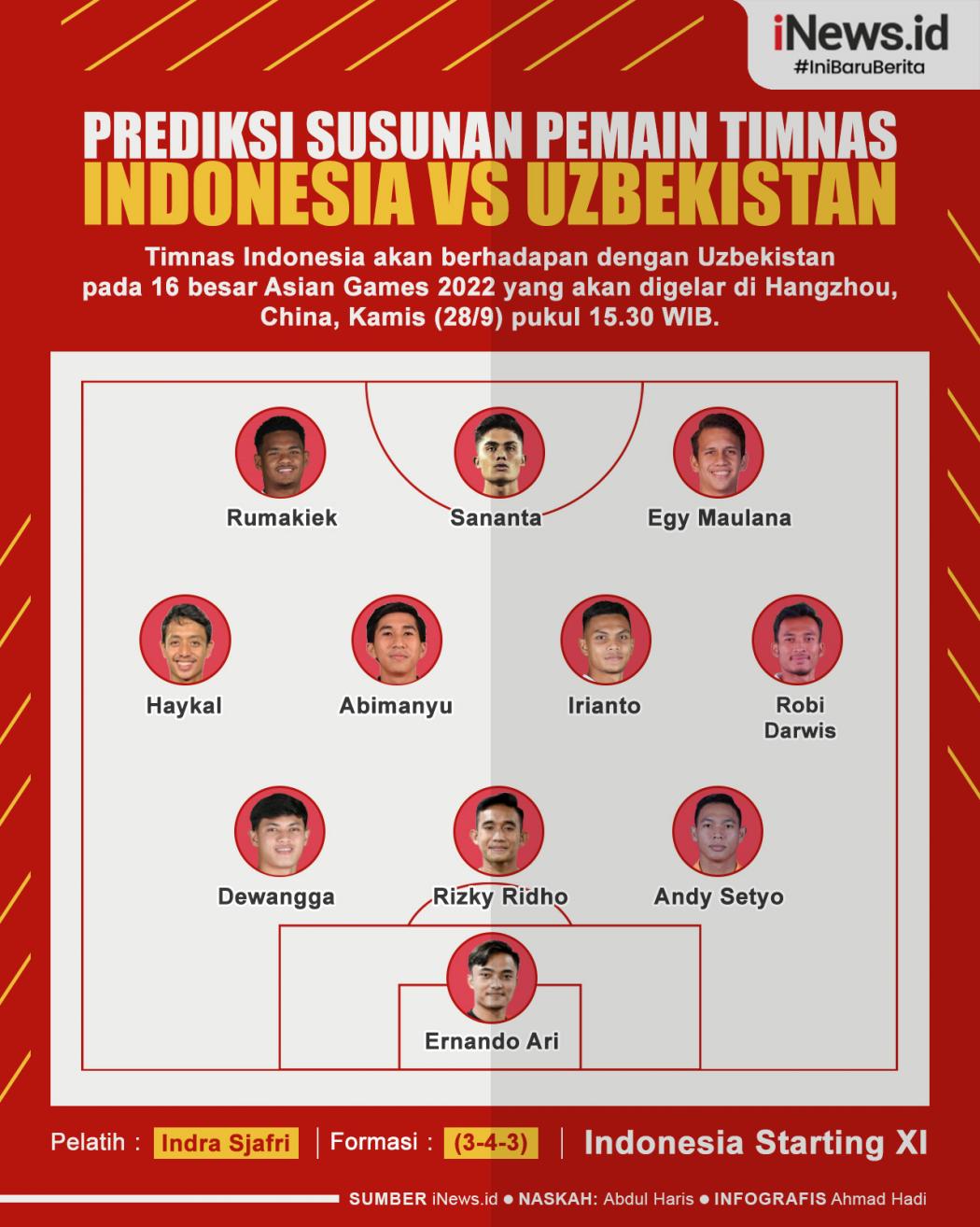 Infografis Prediksi Line Up Timnas Indonesia Vs Uzbekistan di 16 Besar Asian Games 2022