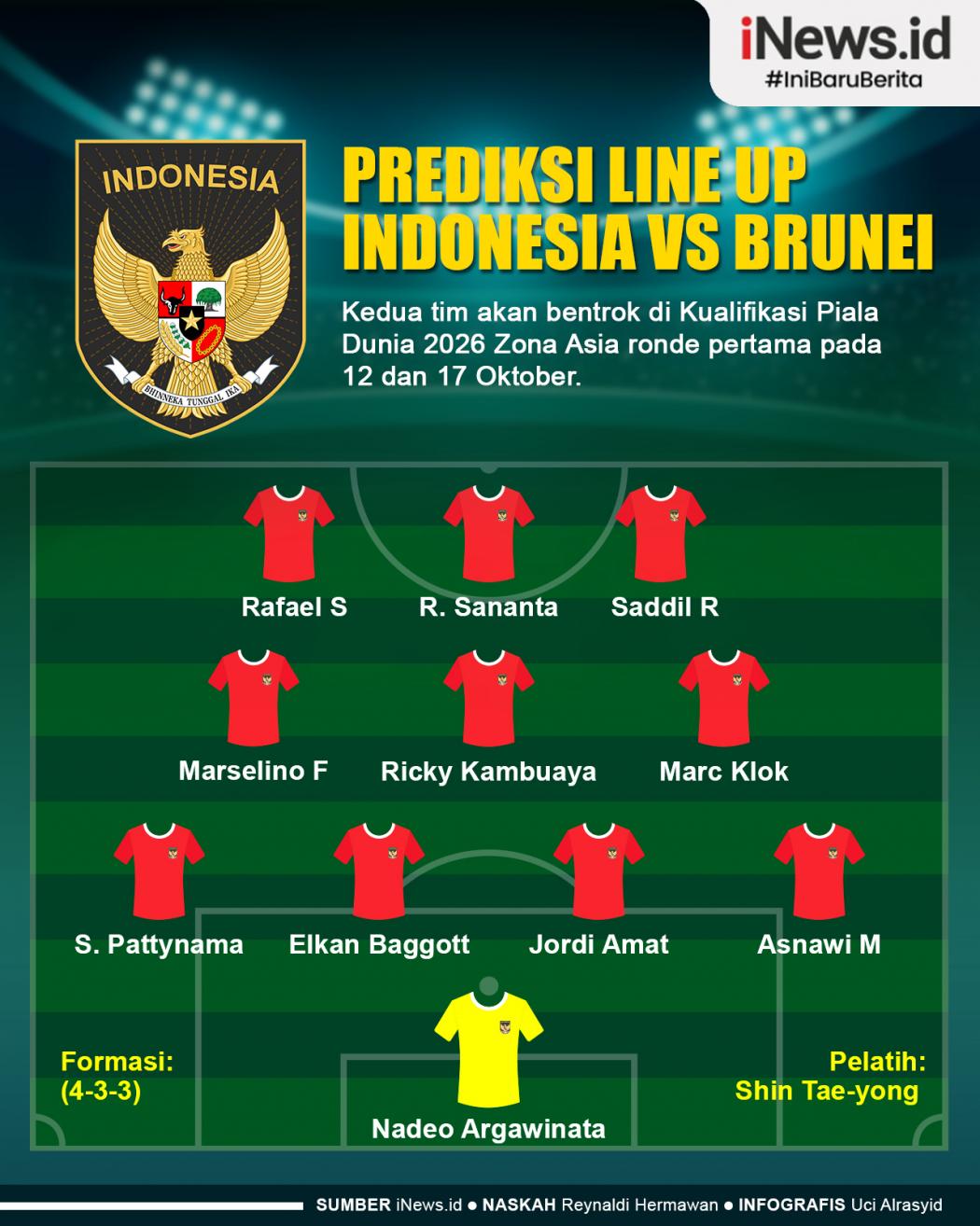 Infografis Prediksi Line Up Indonesia Vs Brunei di Kualifikasi Piala Dunia 2026