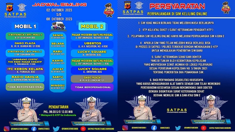Jadwal dan Lokasi SIM Keliling di Kota Bandung Awal Oktober 2023