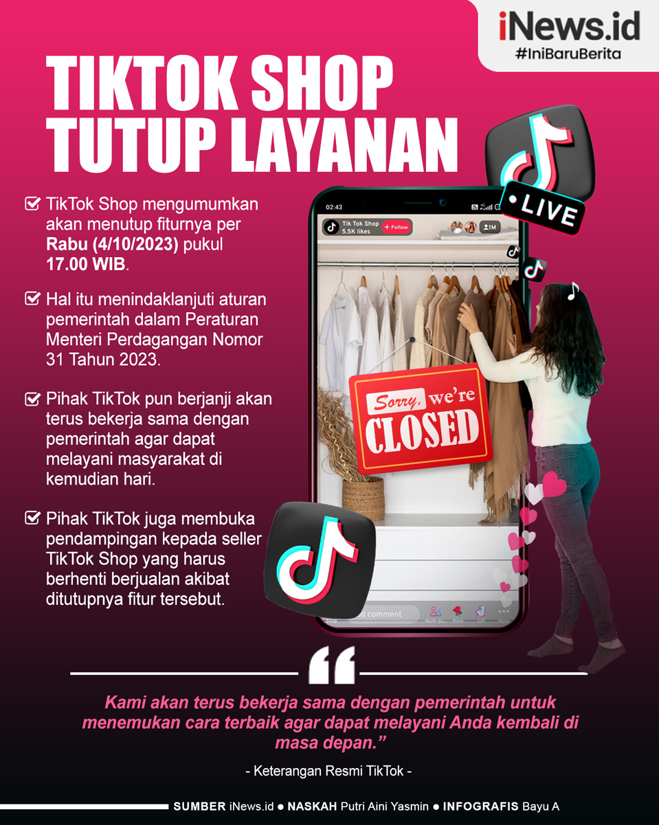 Infografis TikTok Shop Tutup Layanan
