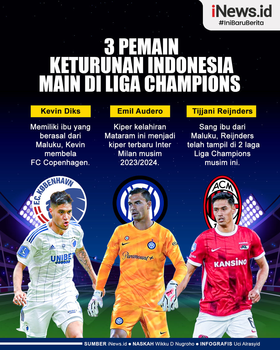 Infografis 3 Pemain Keturunan Indonesia Main di Liga Champions 2023/2024