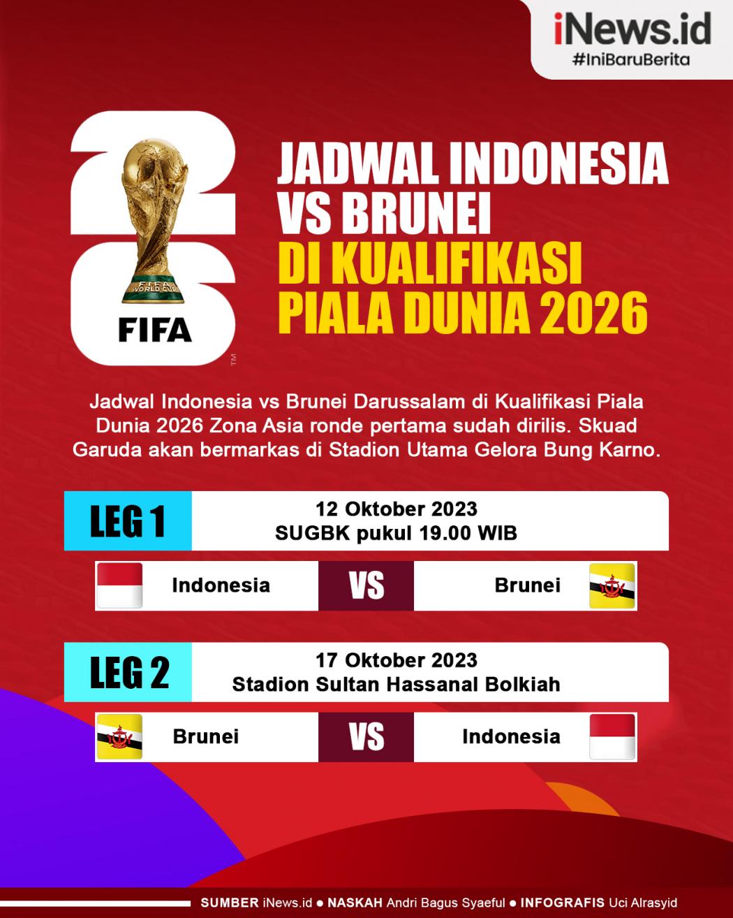 Infografis Jadwal Indonesia Vs Brunei di Kualifikasi Piala Dunia 2026