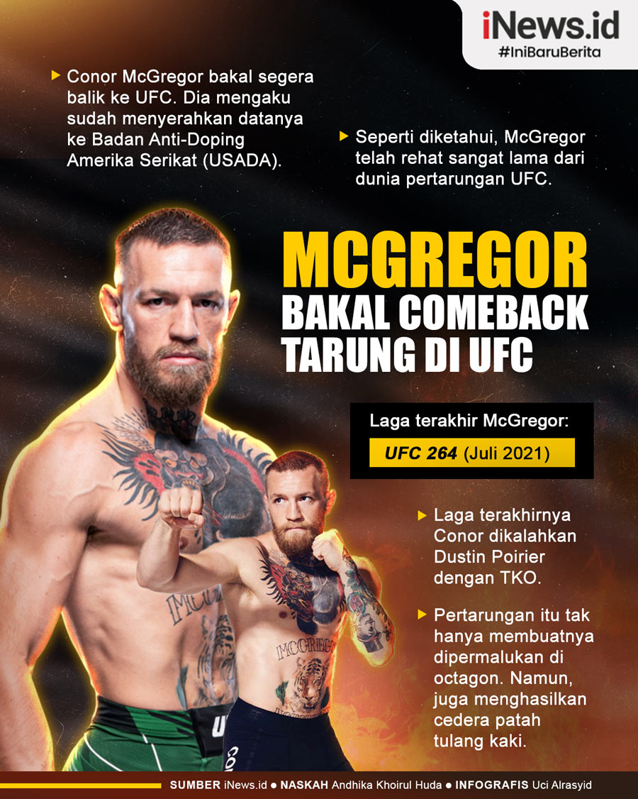 Infografis Conor McGregor Bakal Comeback Tarung di UFC