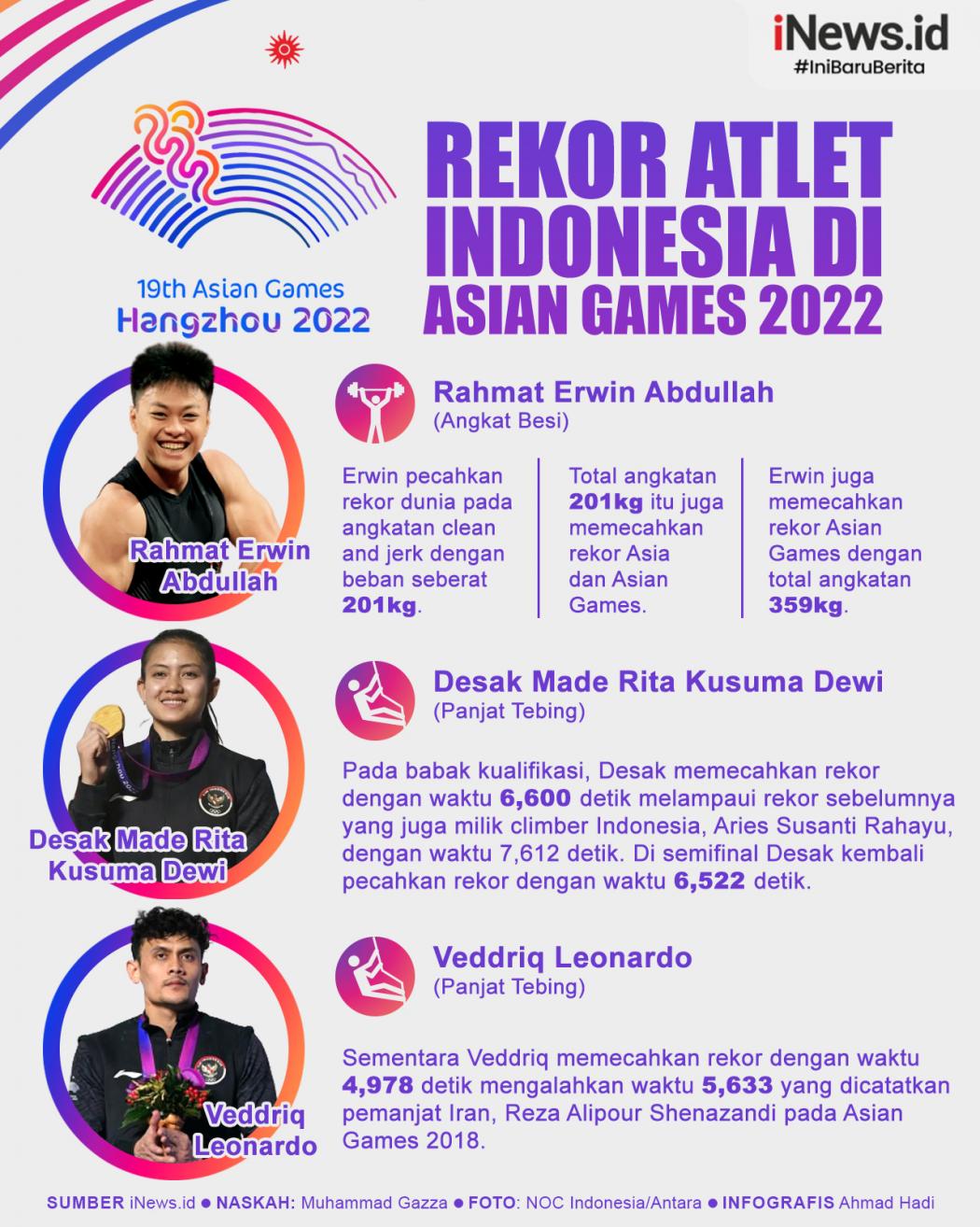 Infografis 3 Atlet Indonesia Pecahkan Rekor di Asian Games 2022