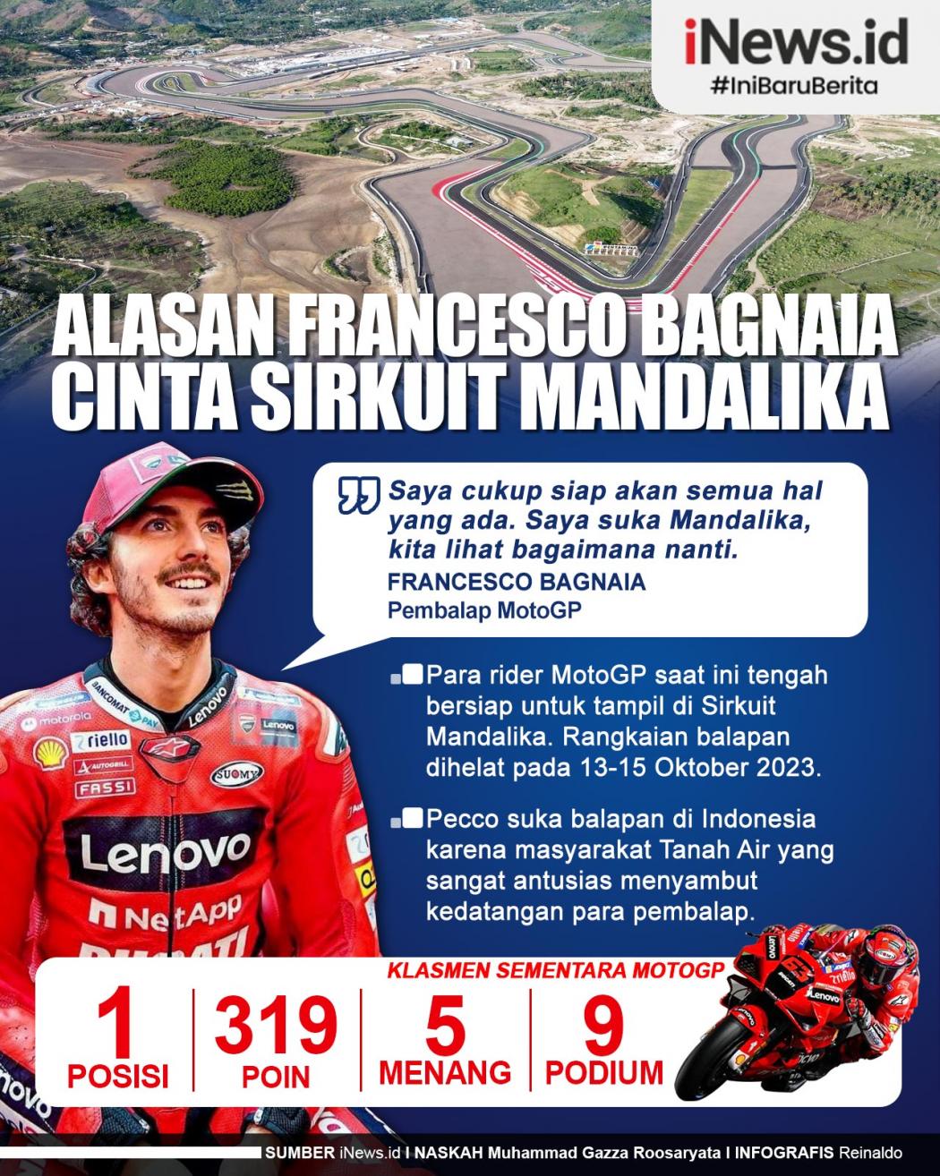 Infografis Alasan Francesco Bagnaia Cinta Sirkuit Mandalika