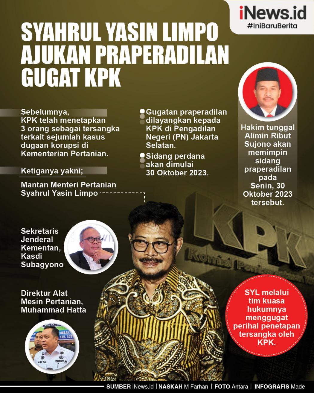 Infografis Syahrul Yasin Limpo Ajukan Praperadilan Gugat KPK