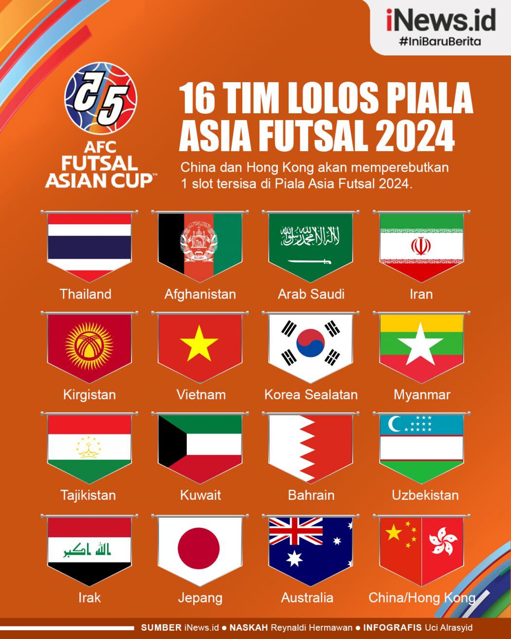 Infografis 16 Tim Lolos Piala Asia Futsal 2024