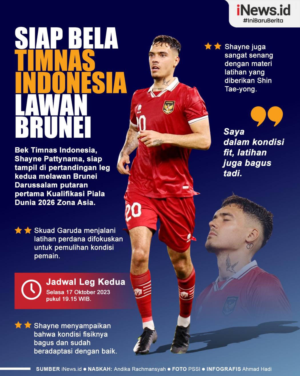Infografis Shayne Pattynama Siap Bela Timnas Indonesia Lawan Brunei 