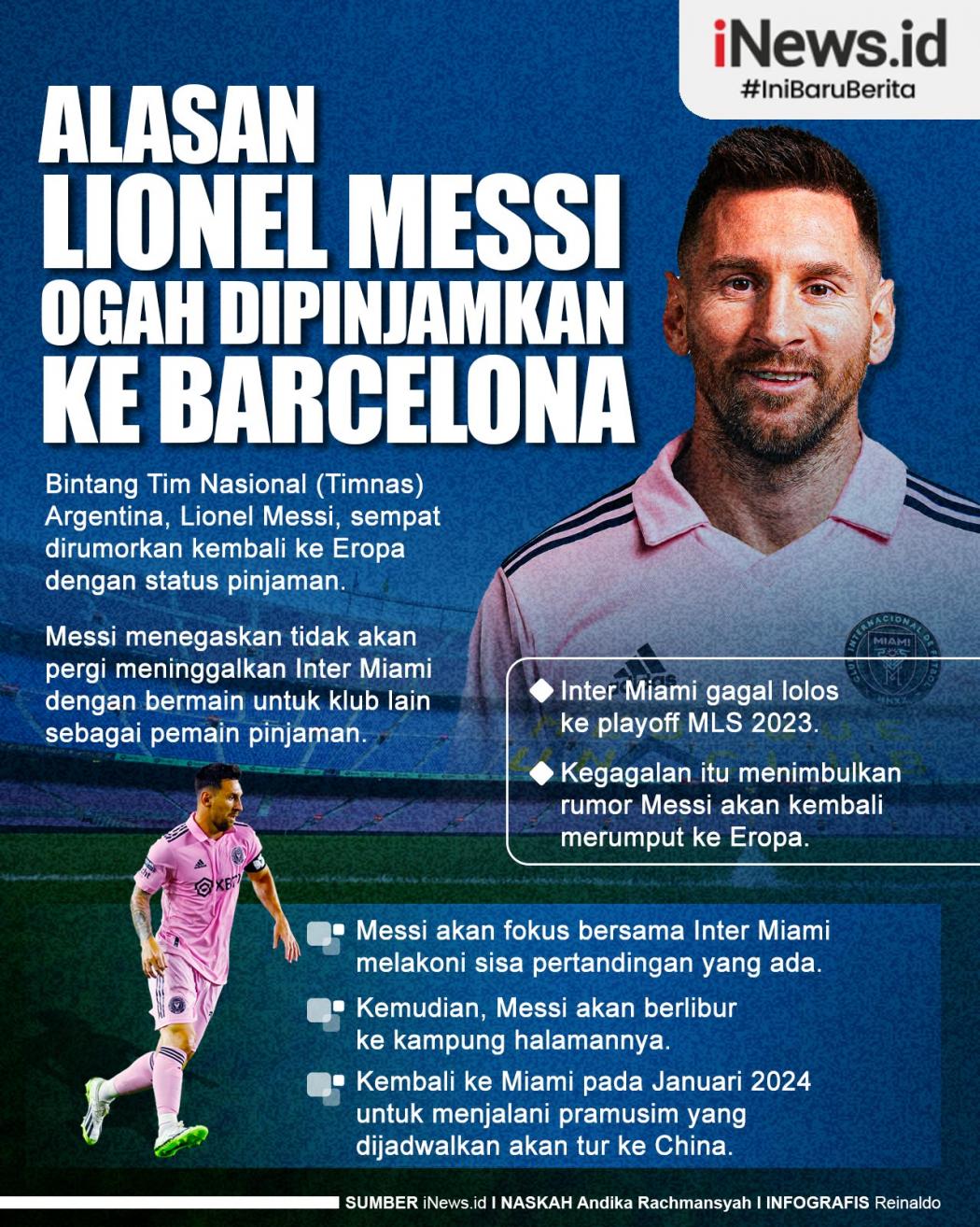 Infografis Alasan Lionel Messi Ogah Dipinjamkan ke Barcelona 