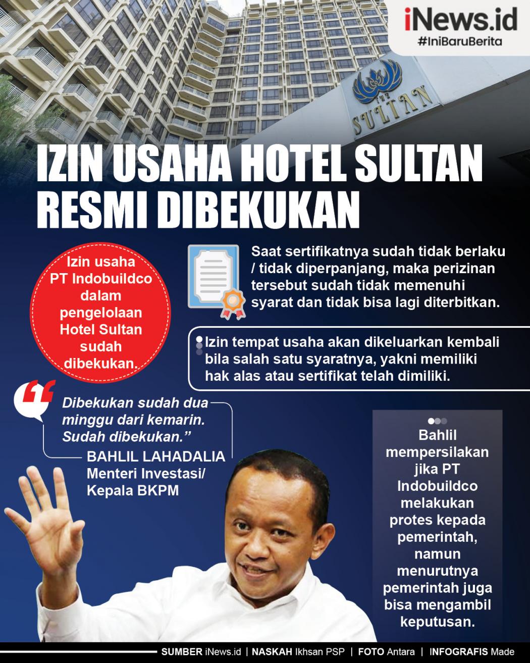Infografis Izin Usaha Hotel Sultan Resmi Dibekukan