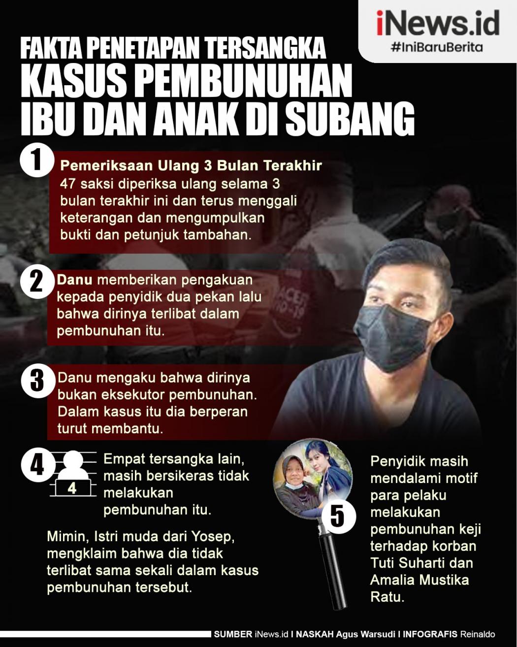 Infografis 5 Fakta Penetapan Tersangka Kasus Pembunuhan Ibu dan Anak di Subang