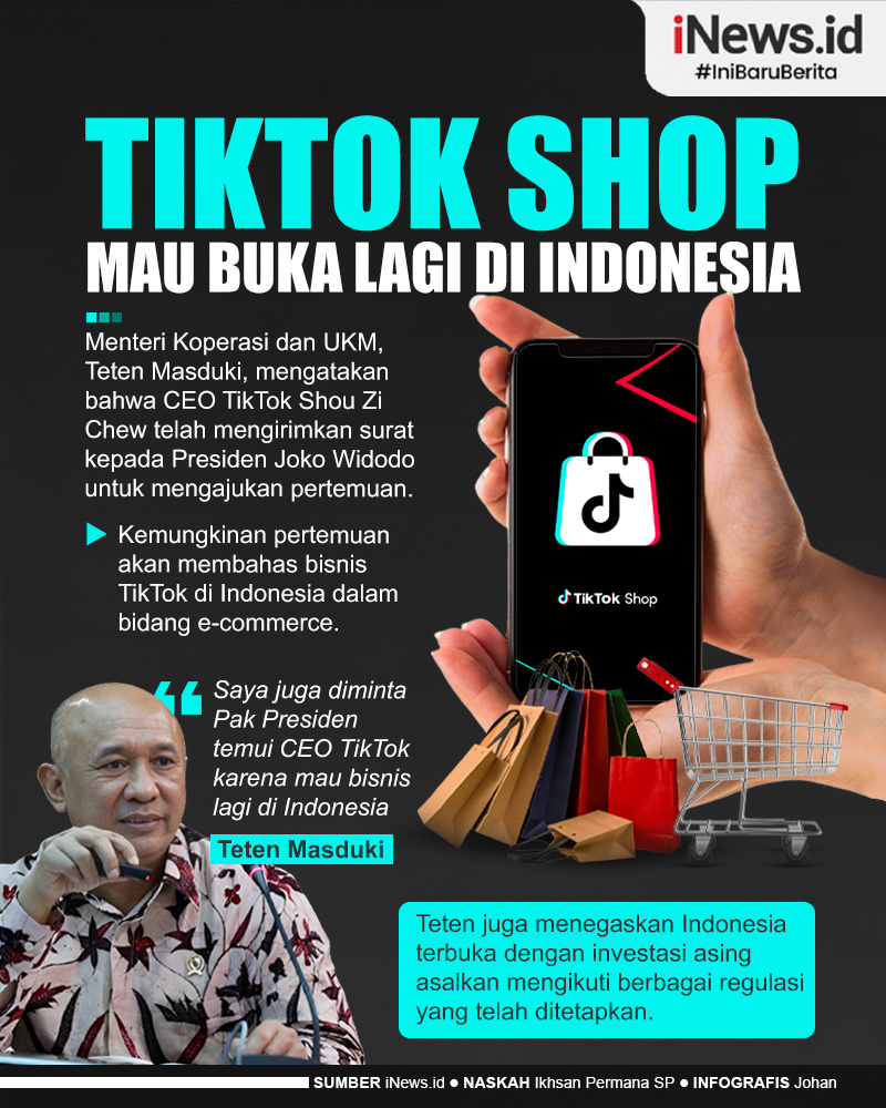 Infografis TikTok Shop Mau Buka Bisnis Lagi di Indonesia