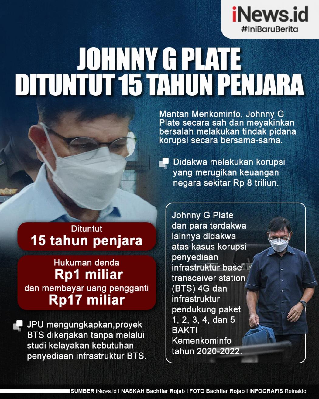 Infografis Johnny G Plate Dituntut 15 Tahun Penjara Kasus BTS Kominfo