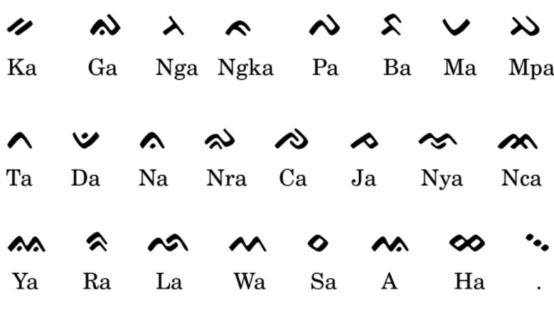 Biografi Daeng Pamatte, Pencipta Aksara Lontara dan Pejabat Tinggi Kerajaan Gowa