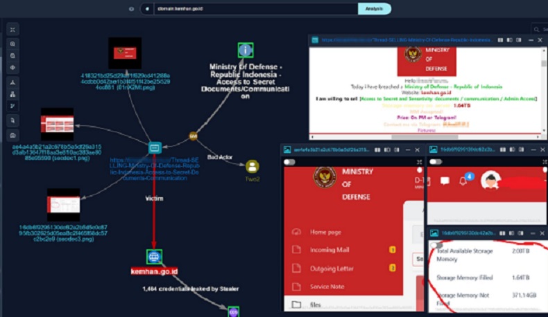 Situsnya Diduga Diretas, Kemhan Pastikan Tak Ada Data yang Bocor