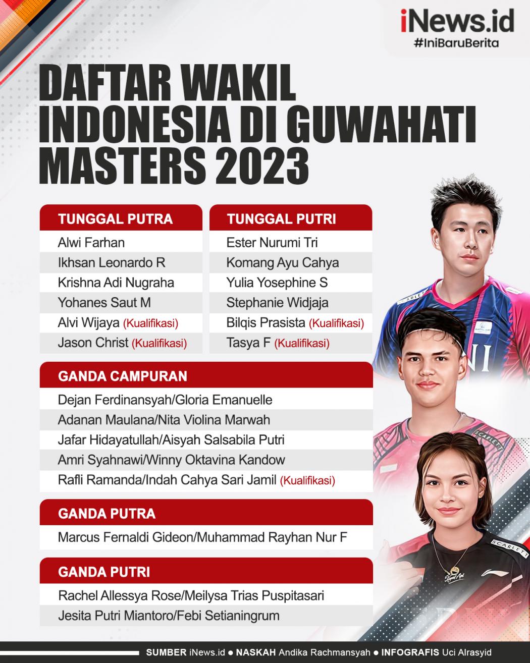 Infografis Daftar Wakil Indonesia di Guwahati Masters 2023