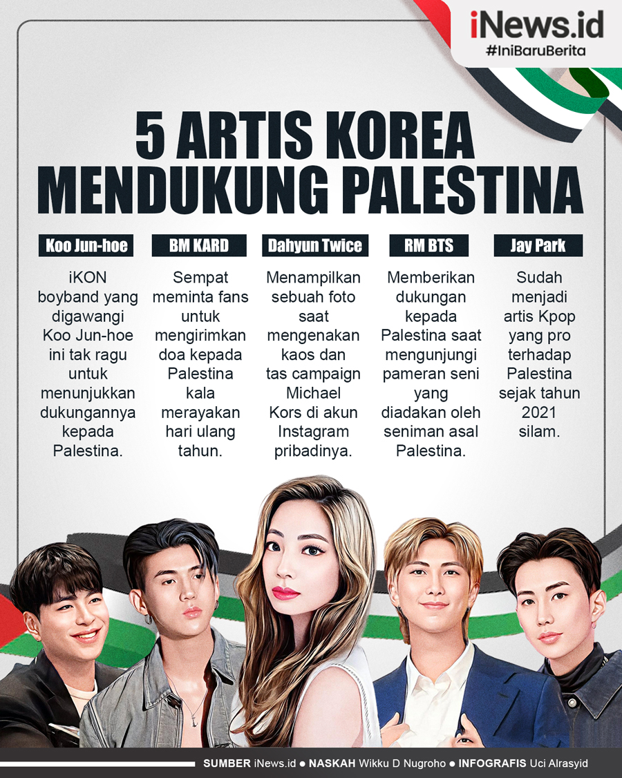 Infografis 5 Artis Korea yang Mendukung Palestina