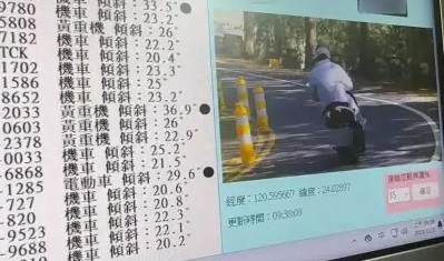 Pengendara Motor di Taiwan Dilarang Rebah seperti MotoGP saat Menikung, Ini Alasannya