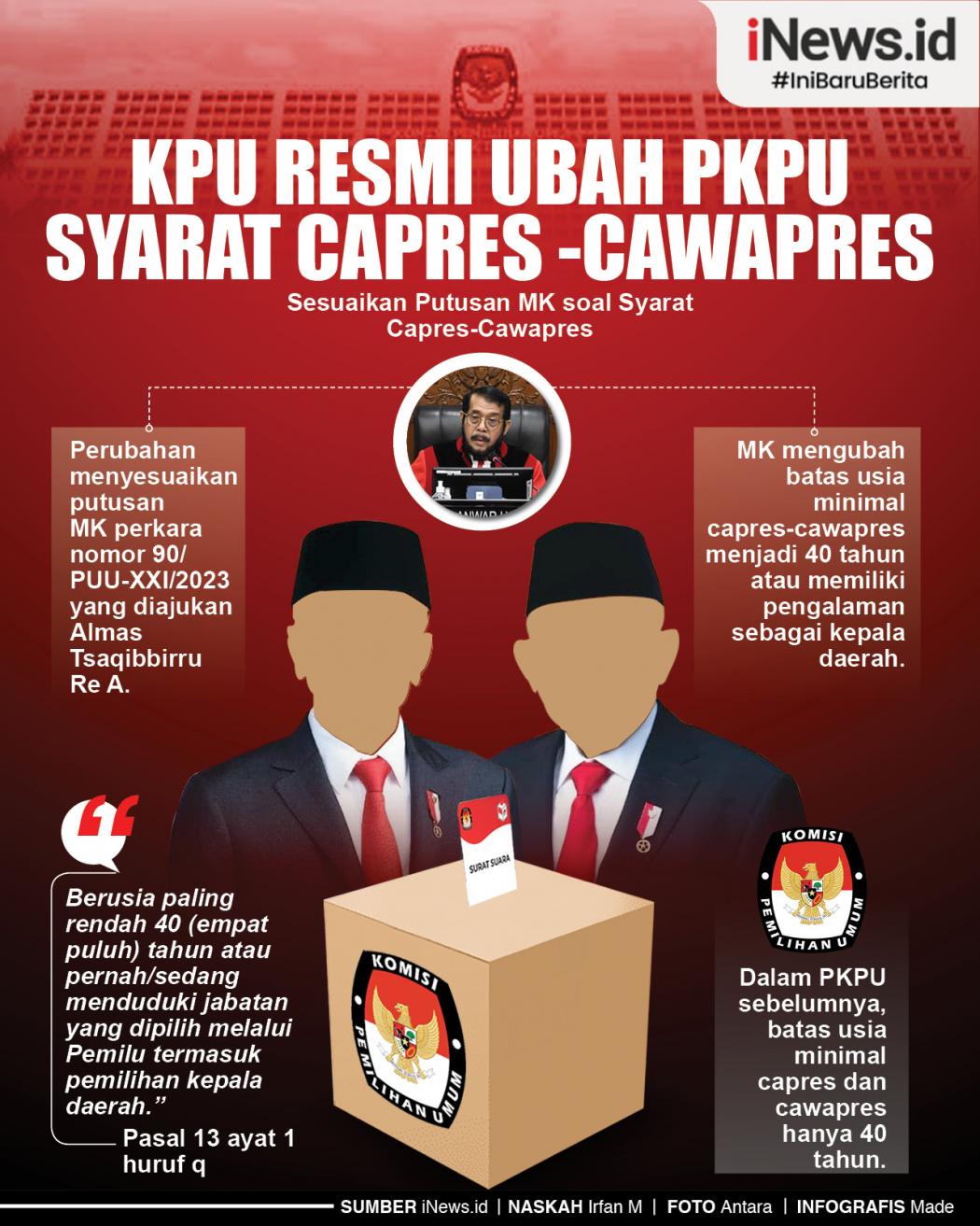 Infografis KPU Resmi Ubah PKPU Syarat Capres - Cawapres