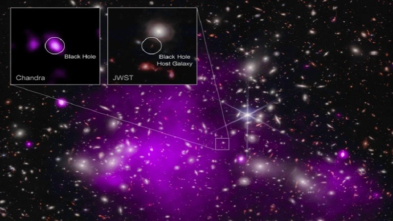 Black Hole Terjauh Ditemukan, Sudah Ada sejak 470 Juta Tahun Setelah Big Bang