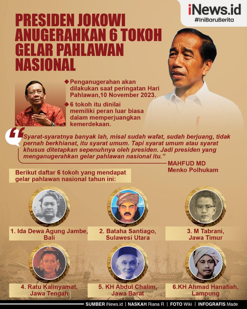 Infografis Presiden Jokowi Anugerahkan 6 Tokoh Gelar Pahlawan Nasional