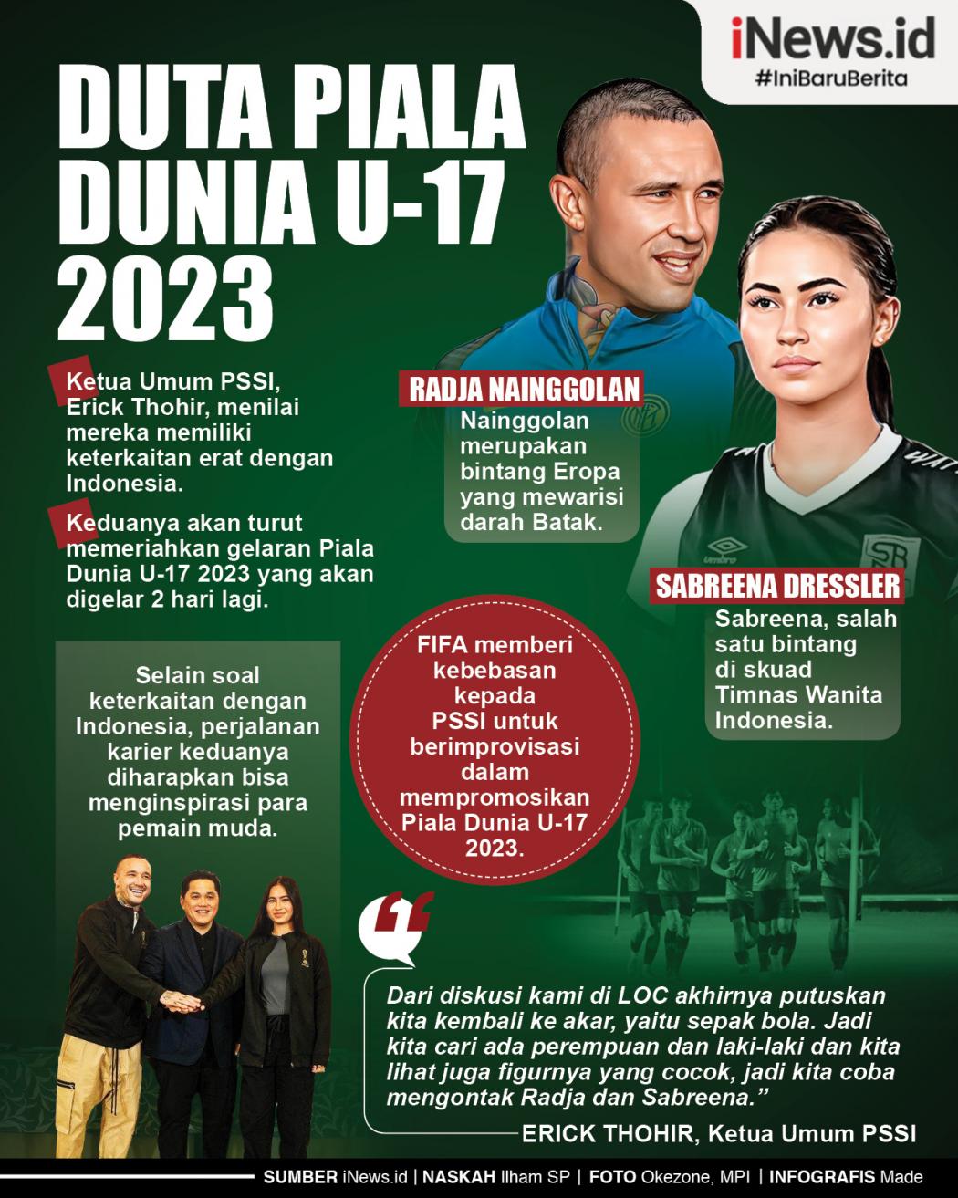 Infografis Radja Nainggolan dan Sabreena Dressler Jadi Duta Piala Dunia U-17 2023