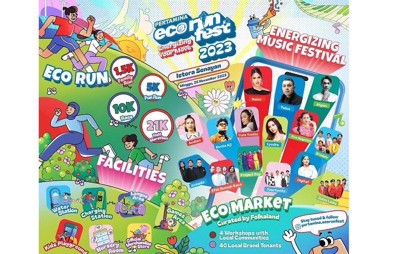 Musisi, Brand Lokal, dan Hampir 20 Ribu Peserta Siap Ramaikan Pertamina Eco RunFest 2023