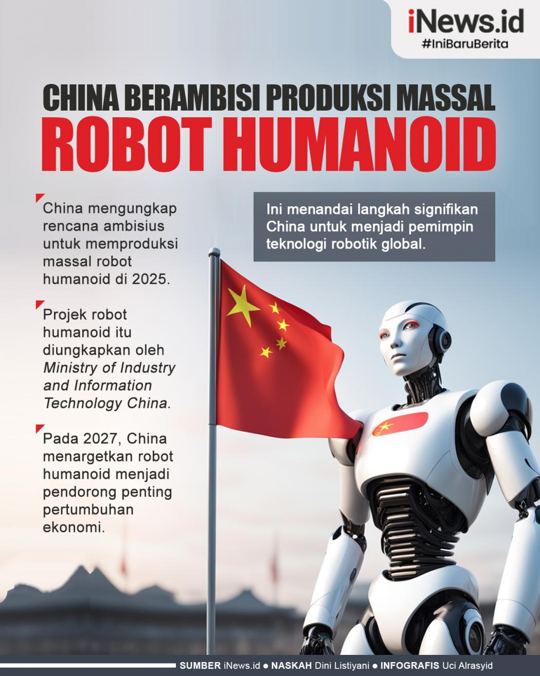 Infografis China Berambisi Produksi Massal Robot Humanoid 