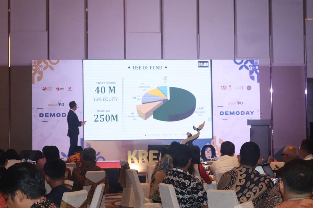 Kemenparekraf Konsisten Dorong Usaha Pariwisata dan Ekonomi Kreatif Go Public 