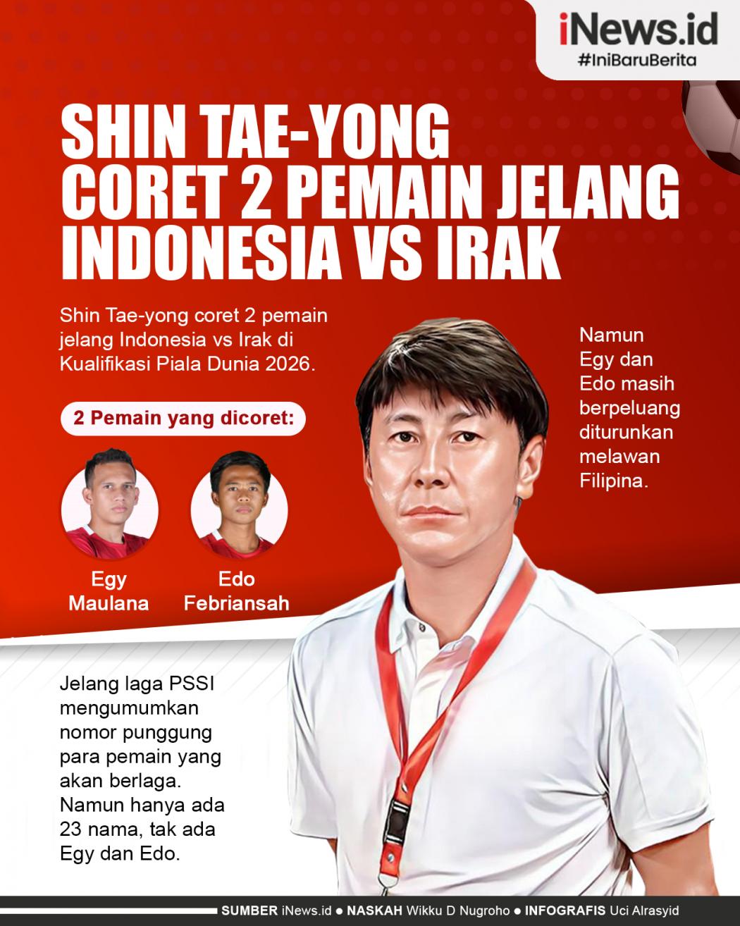 Infografis Shin Tae-yong Coret 2 Pemain Jelang Indonesia VS Irak