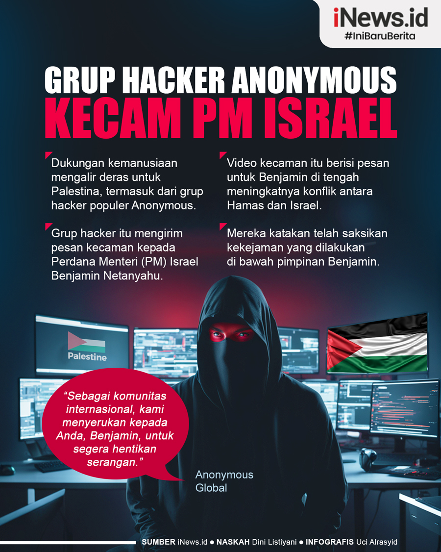 Infografis Grup Hacker Anonymous Global Kecam PM Israel