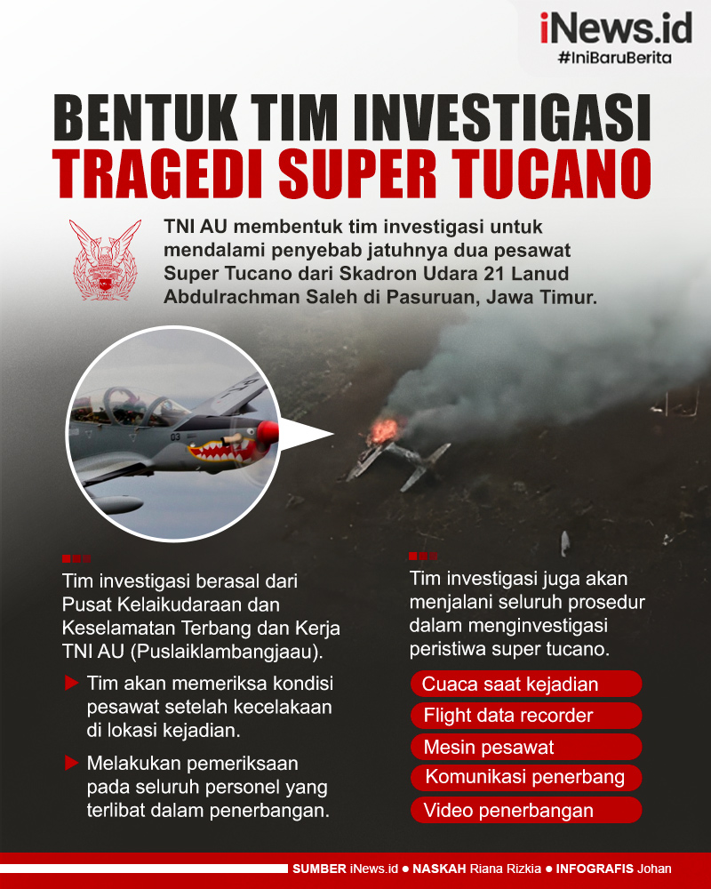 Infografis TNI AU Bentuk Tim Investigasi Dalami Penyebab Kecelakaan Pesawat Super Tucano