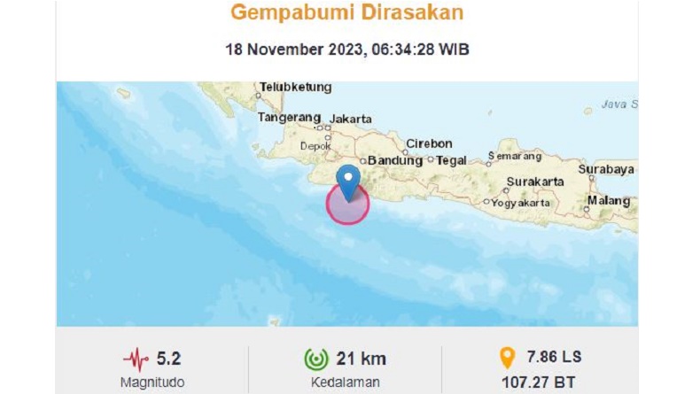 Gempa Terkini M5,2 Guncang Bandung Jawa Barat