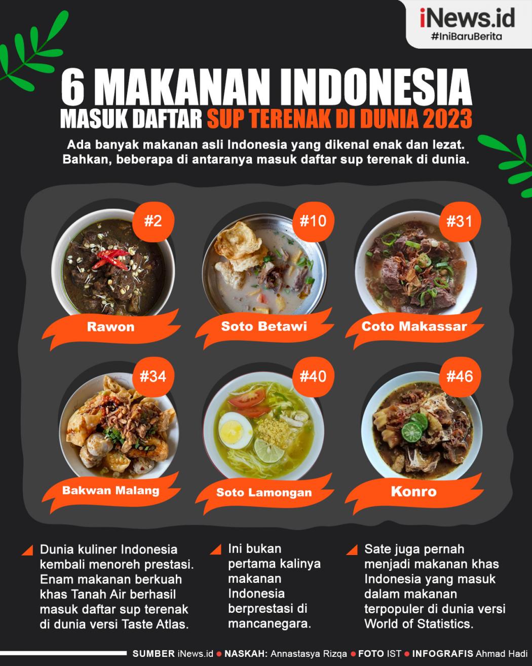 Infografis 6 Makanan Indonesia Masuk Daftar Sup Terenak di Dunia 2023