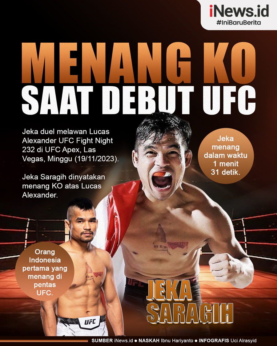 Infografis Jeka Saragih Menang KO saat Debut di UFC 