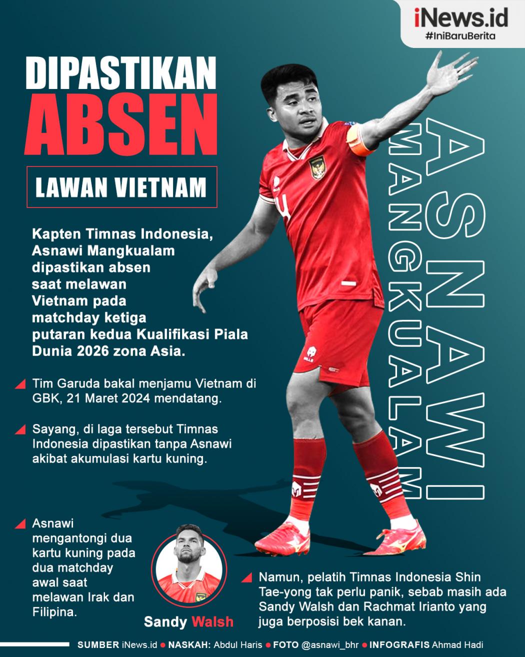 Infografis Asnawi Mangkualam Dipastikan Absen saat Timnas Indonesia Vs Vietnam