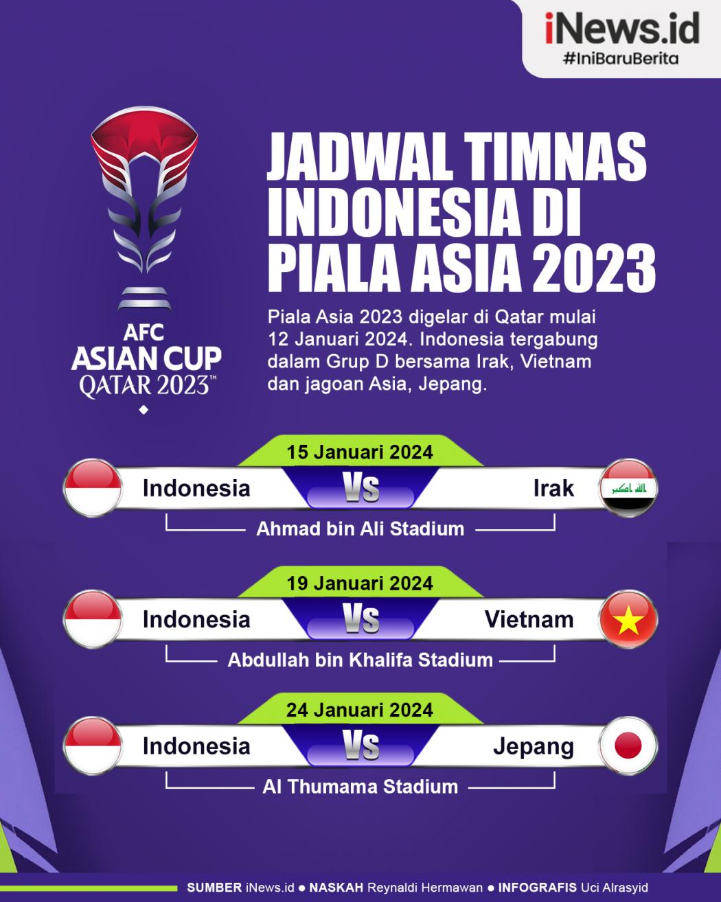Infografis Jadwal Timnas Indonesia di Piala Asia 2023